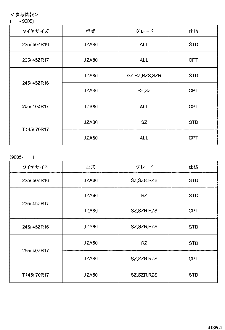 Figure 413854