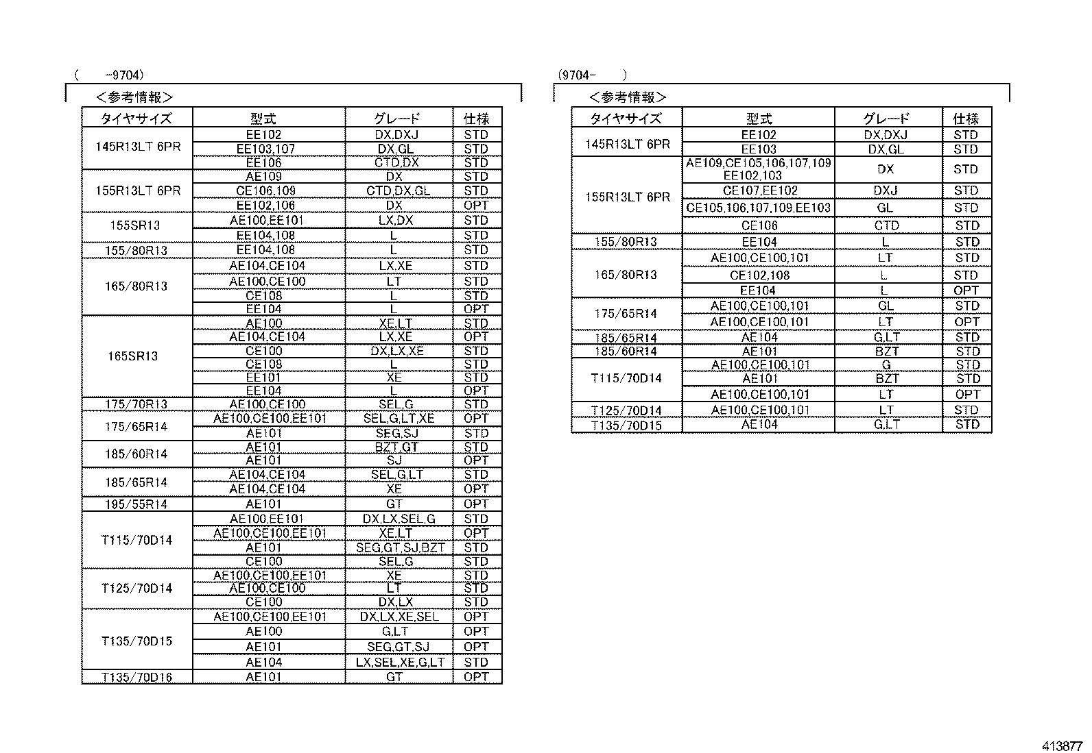 Figure 413877