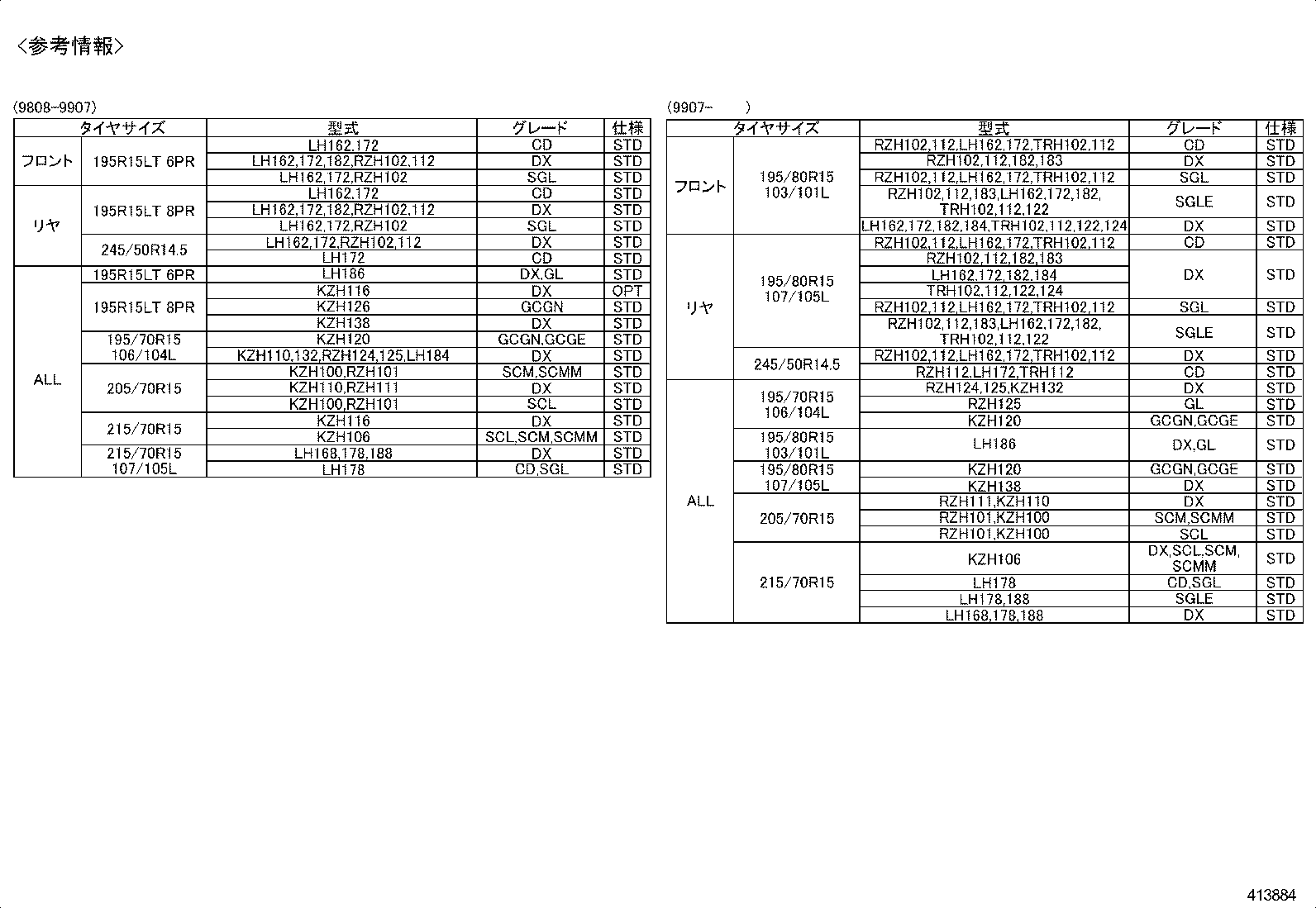Figure 413884