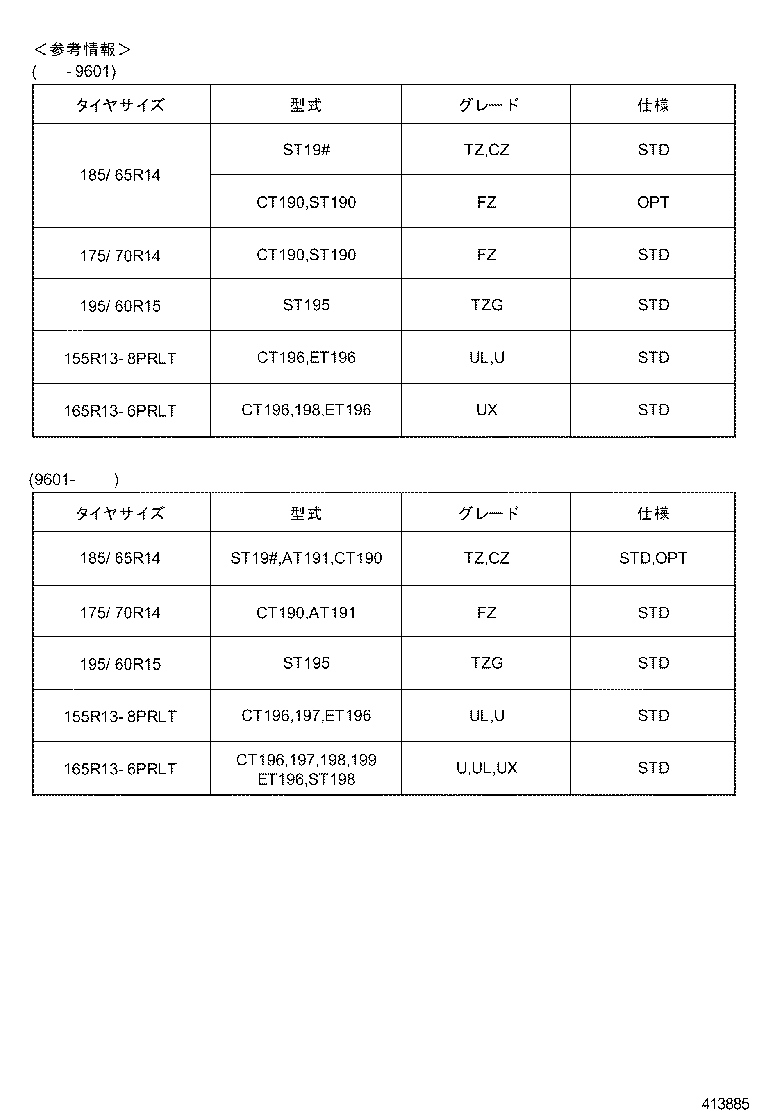 Figure 413885