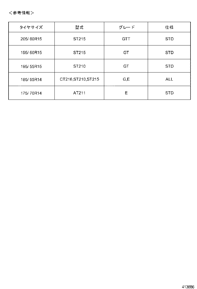Figure 413886