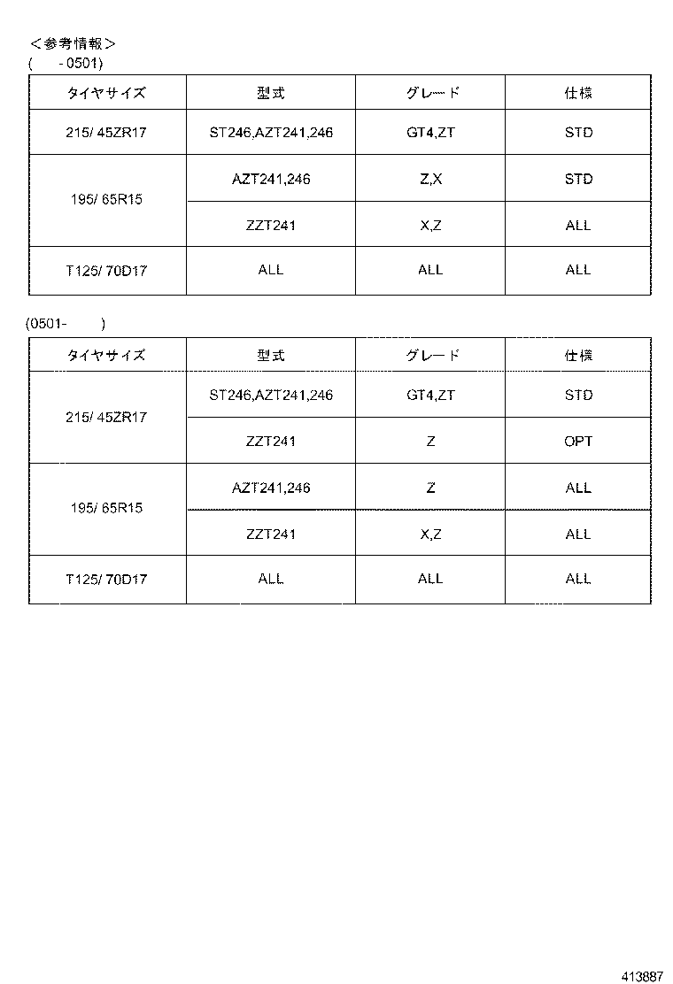 Figure 413887