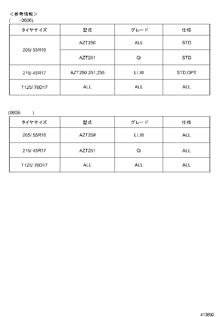 Figure 413890