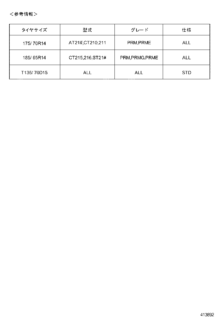 Figure 413892
