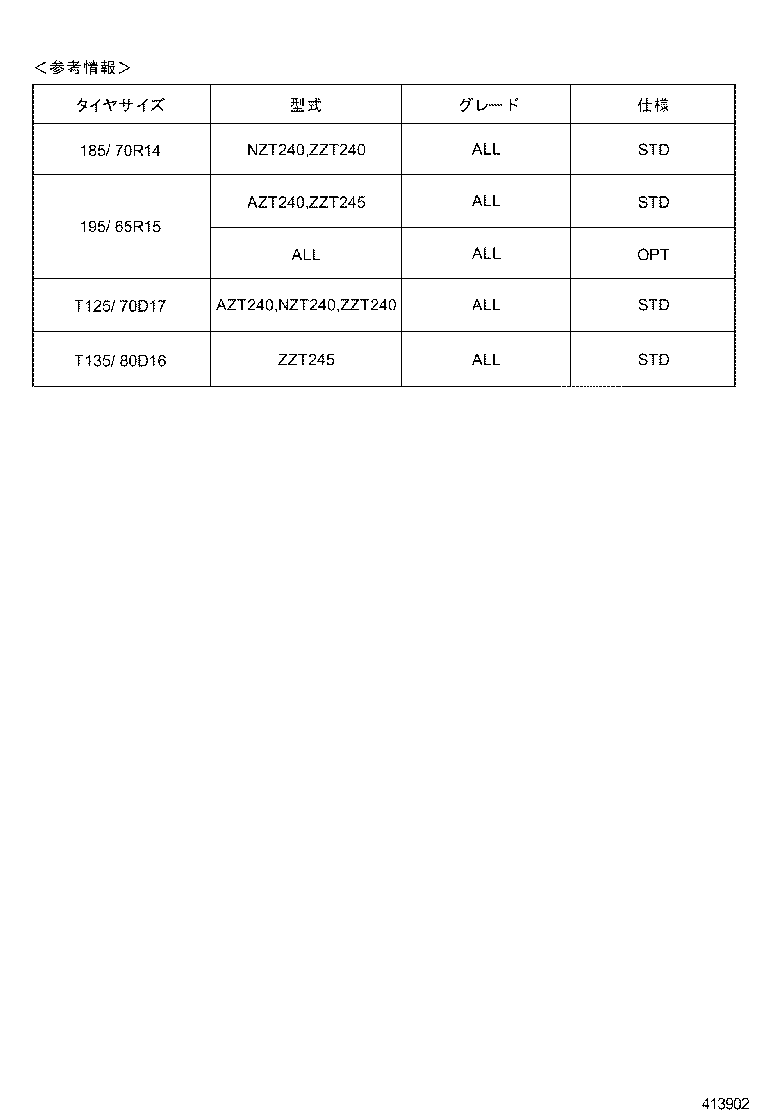 Figure 413902