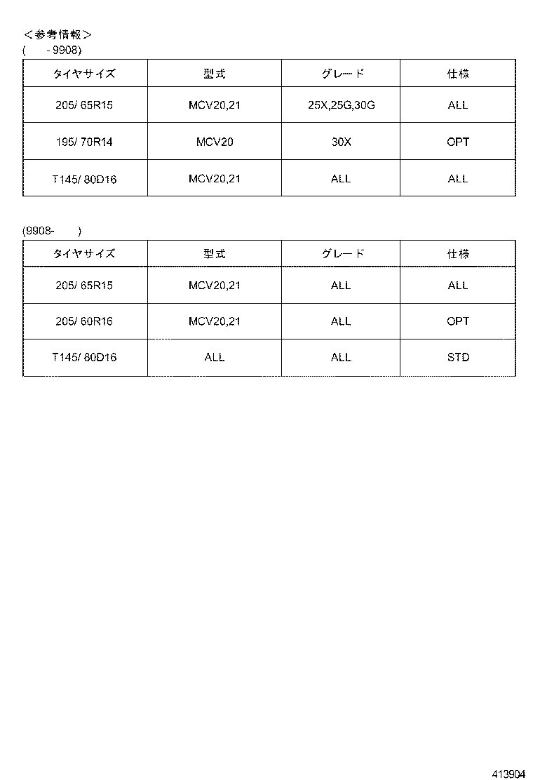 Figure 413904