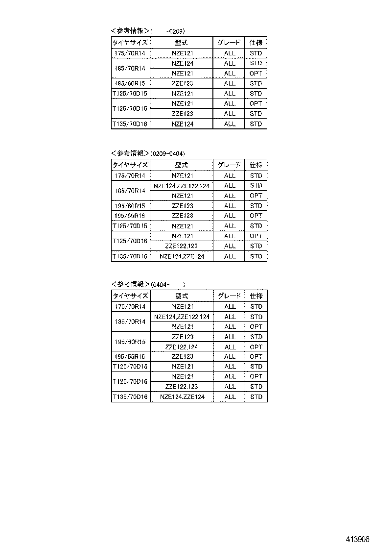 Figure 413906