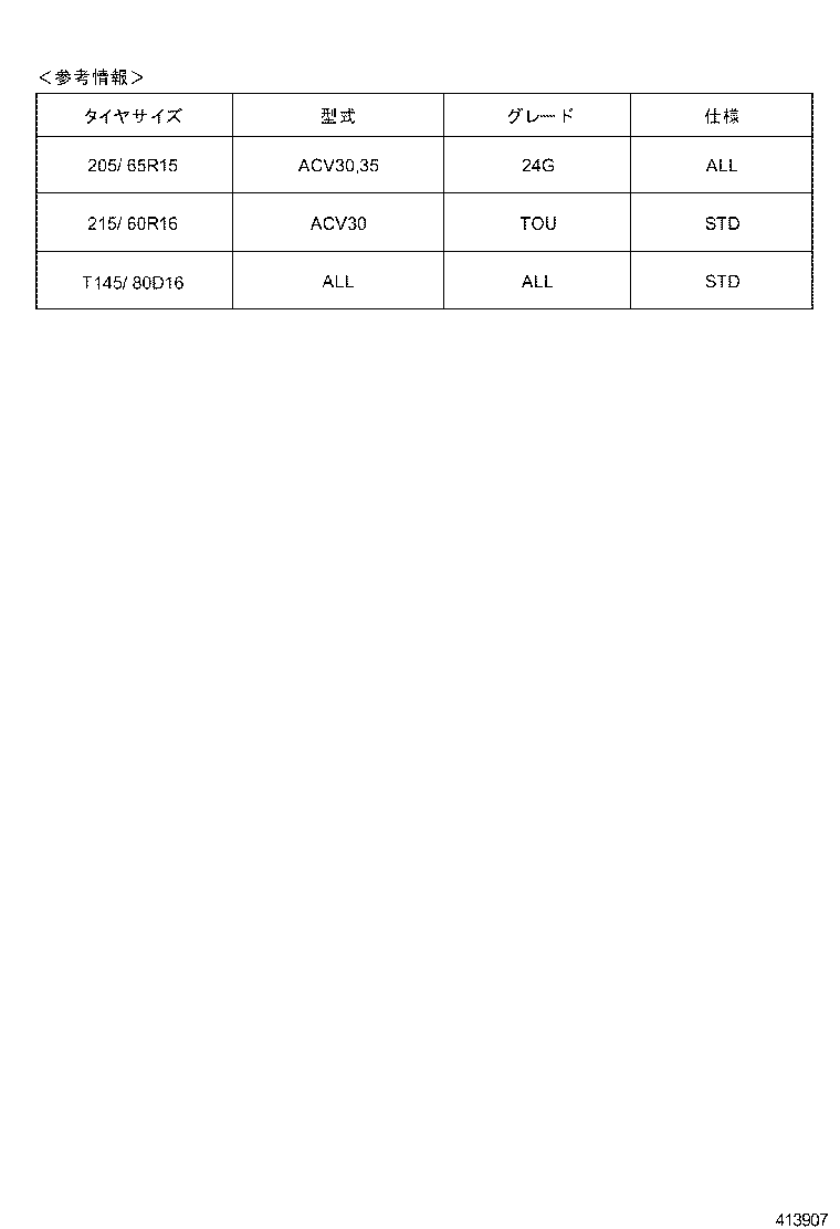 Figure 413907