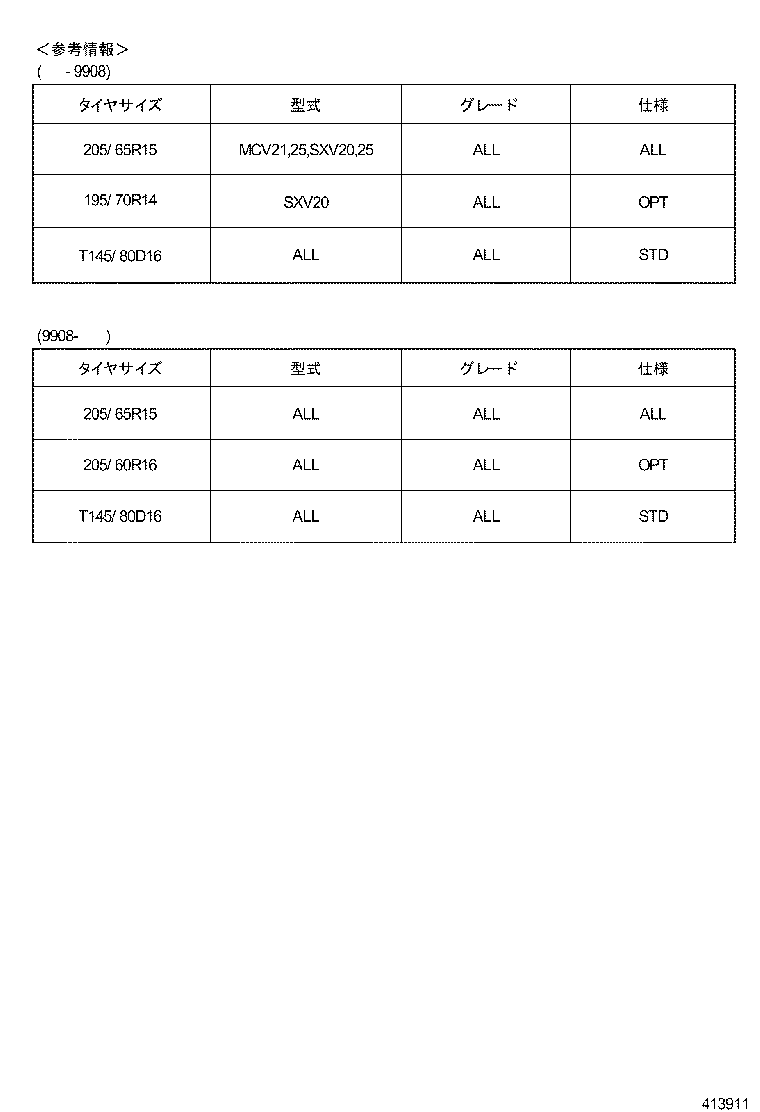 Figure 413911