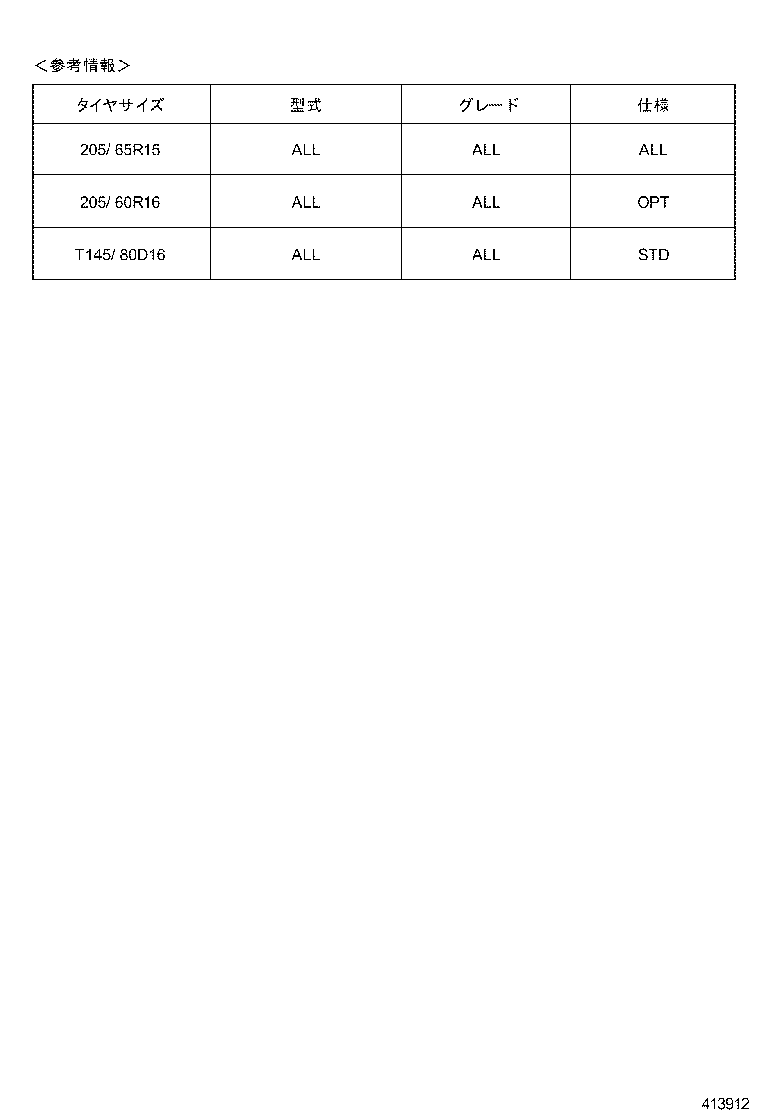 Figure 413912