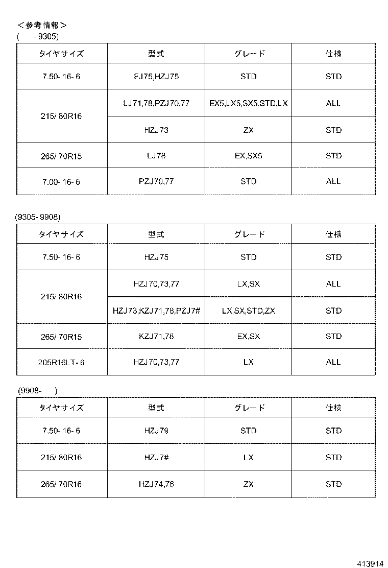 Figure 413914