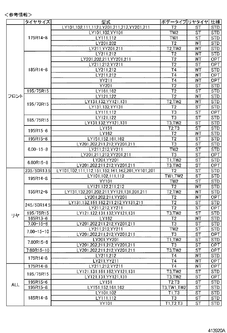 Figure 413920A