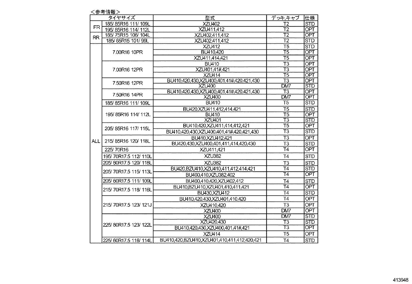 Figure 413948