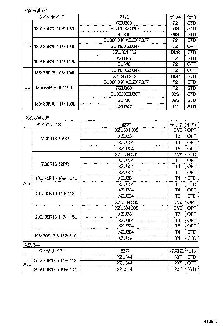 Figure 413987