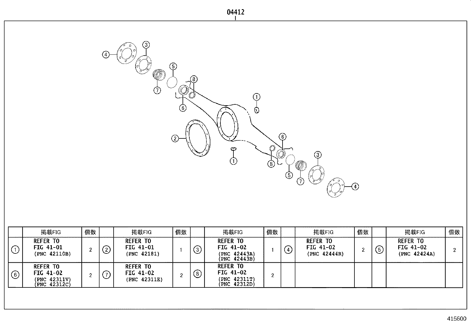 Figure 415600