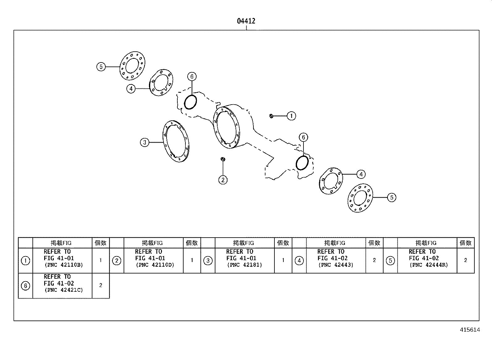 Figure 415614