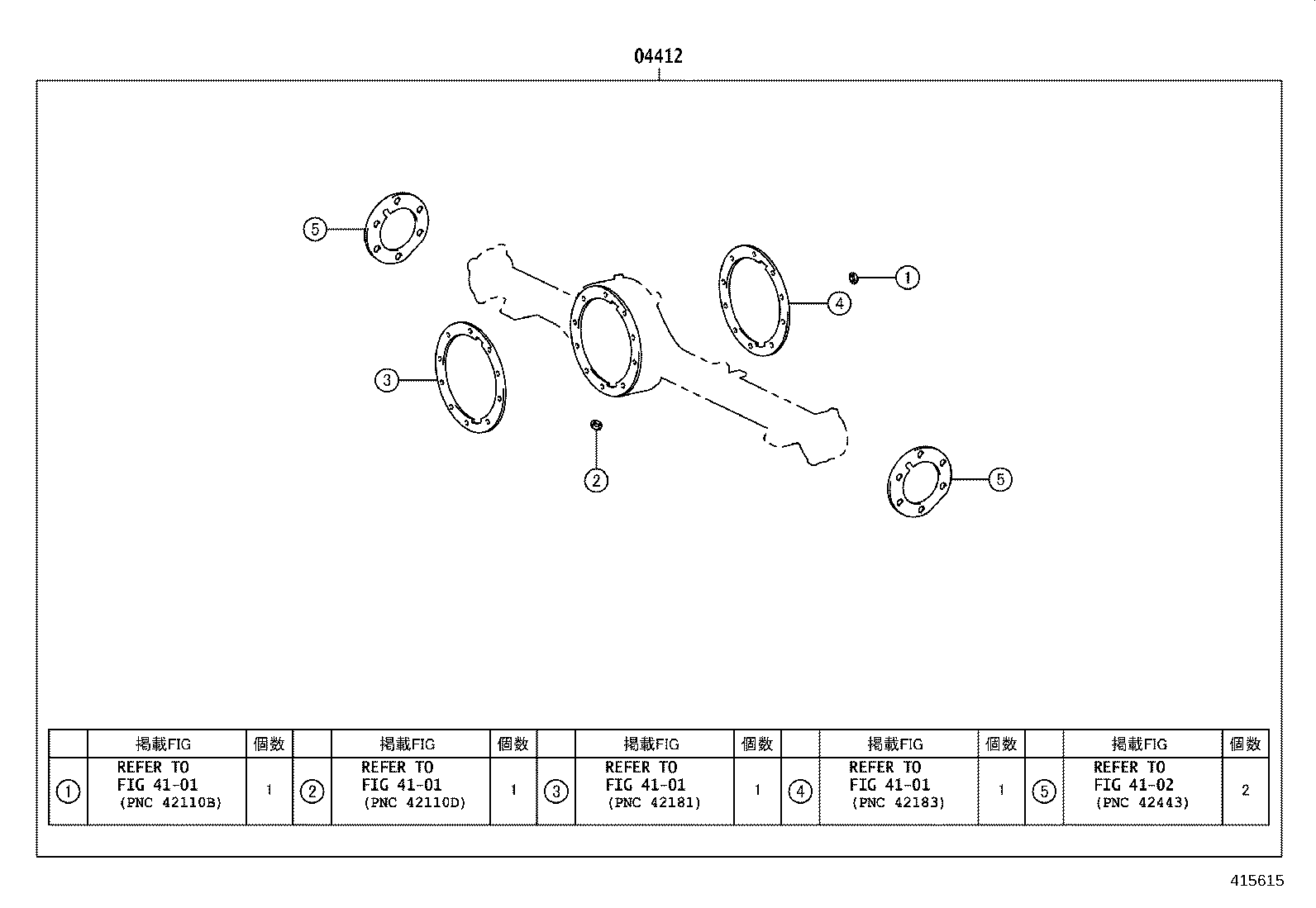 Figure 415615