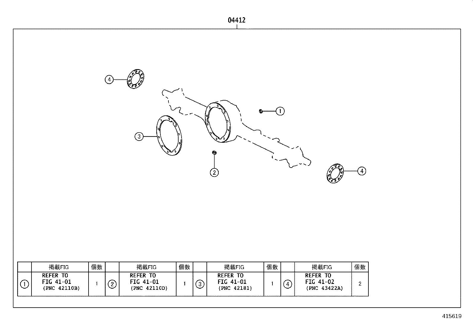 Figure 415619