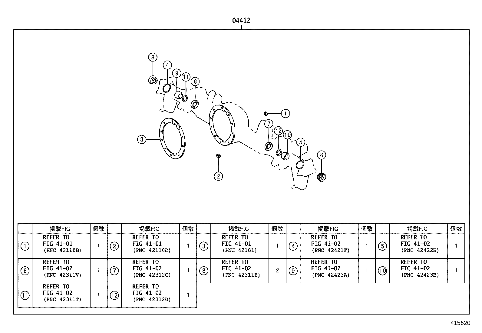 Figure 415620