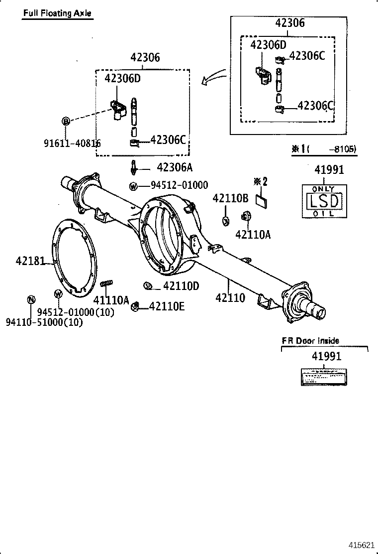 Figure 415621