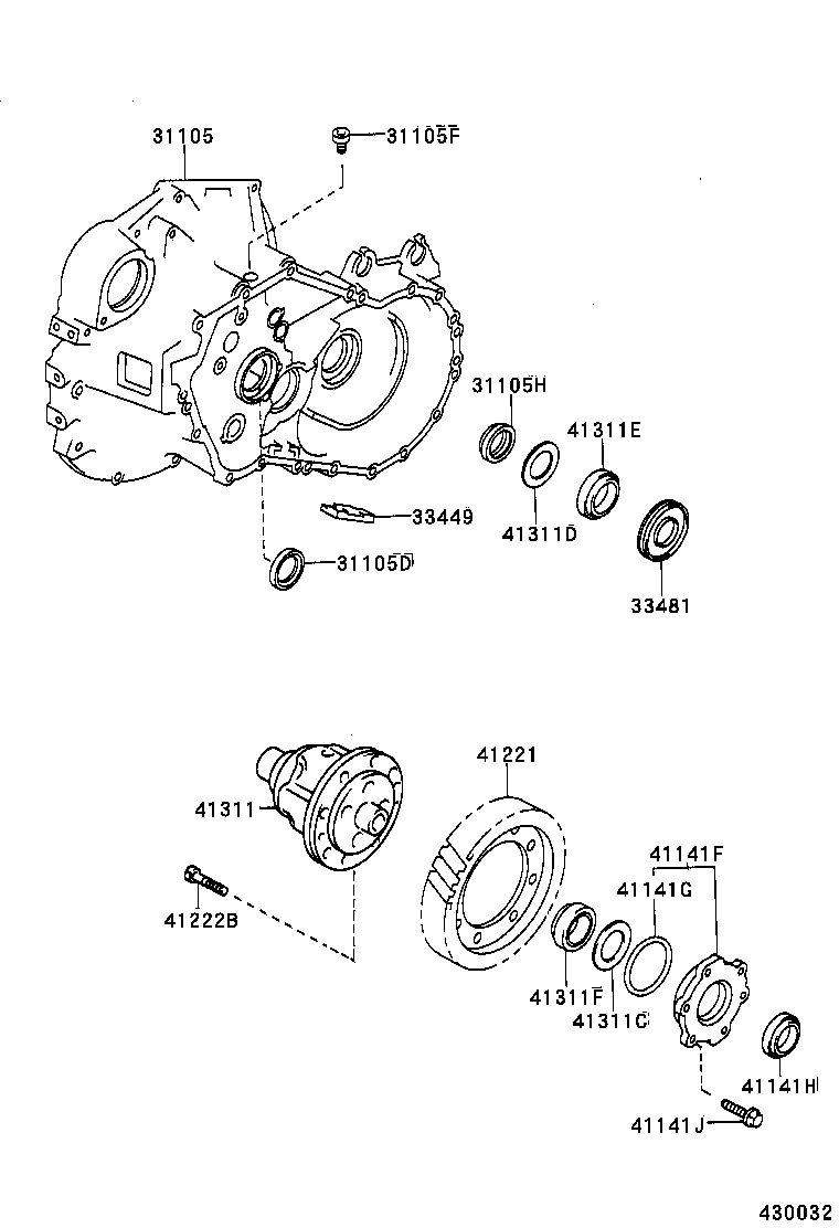 Figure 430032