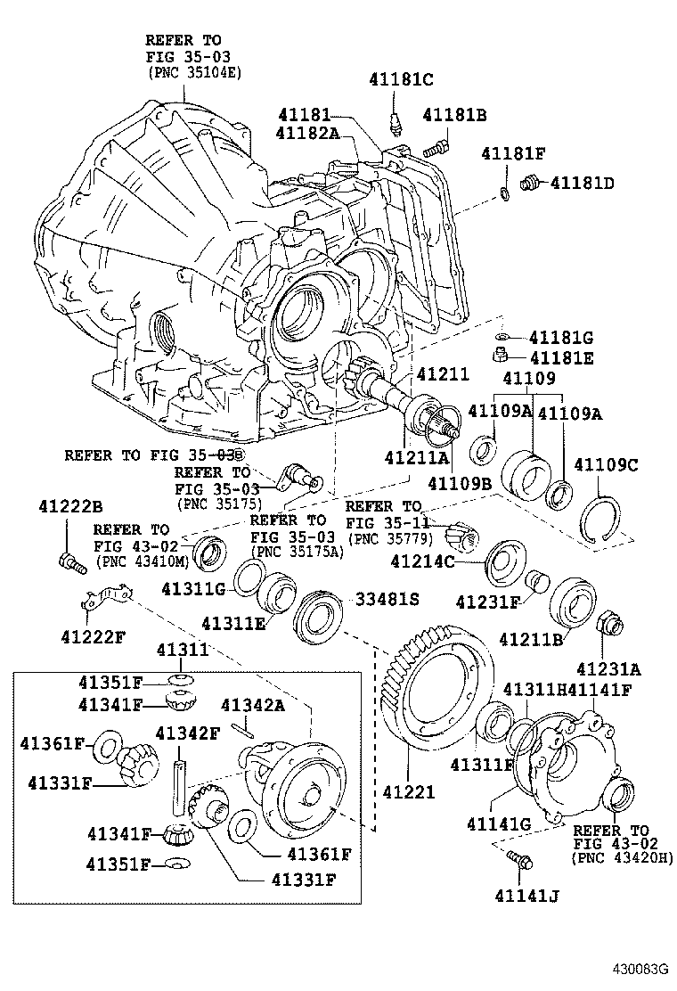 Figure 430083G