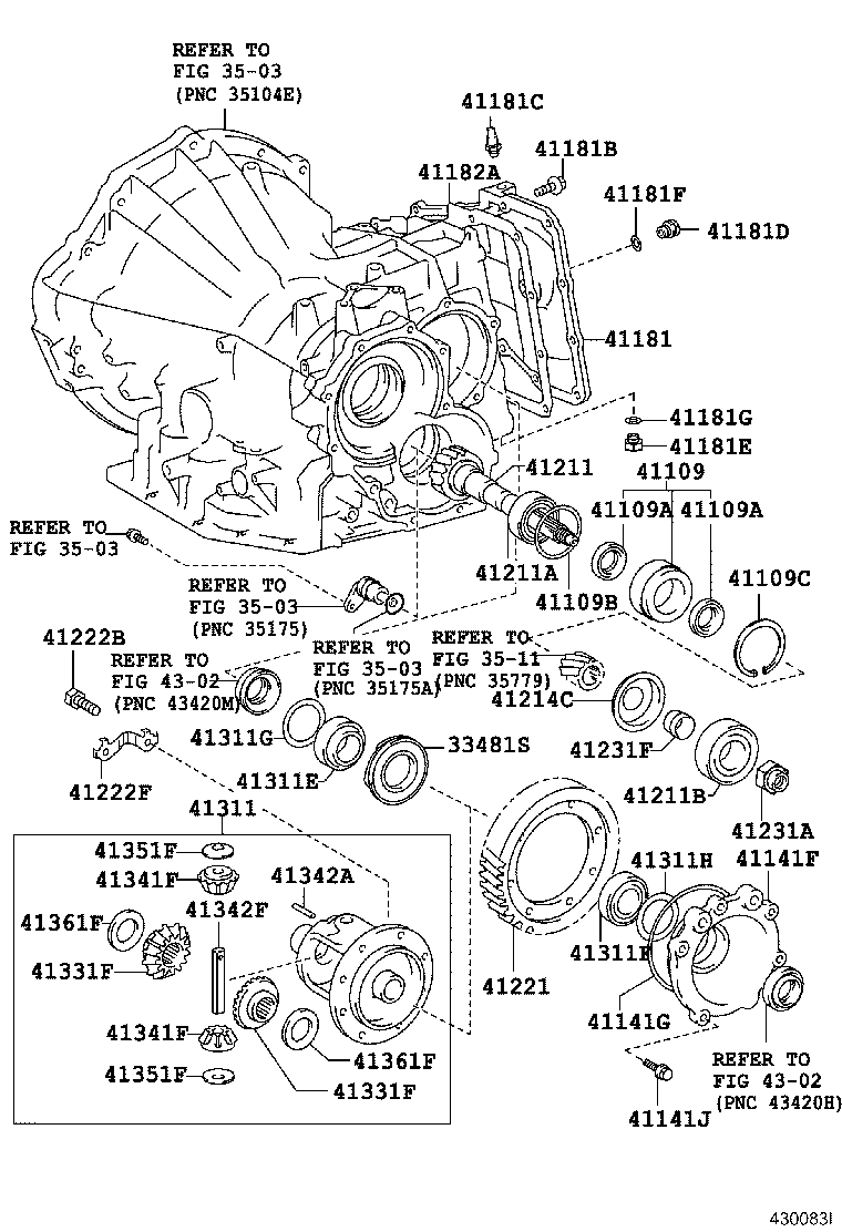 Figure 430083I