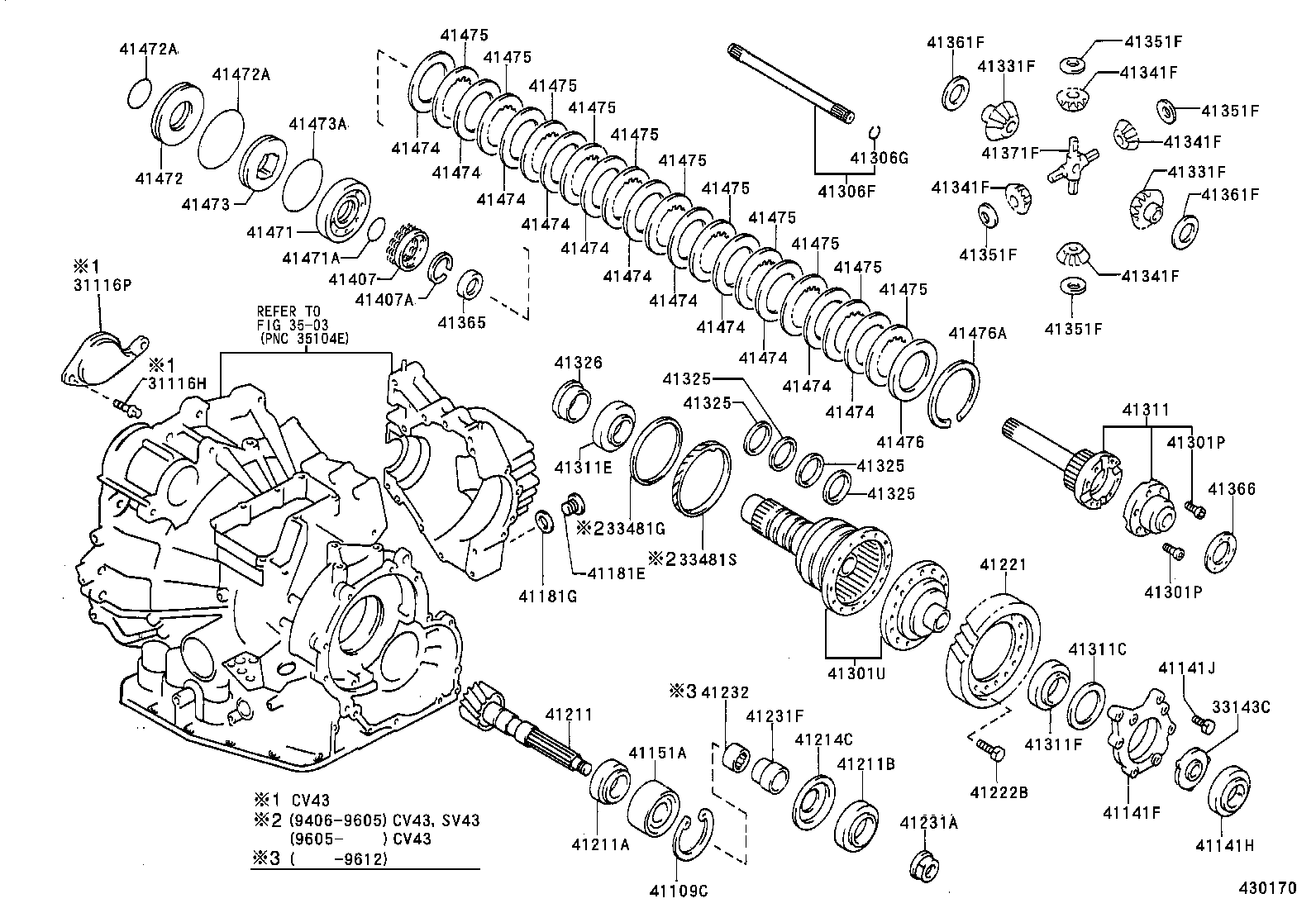 Figure 430170