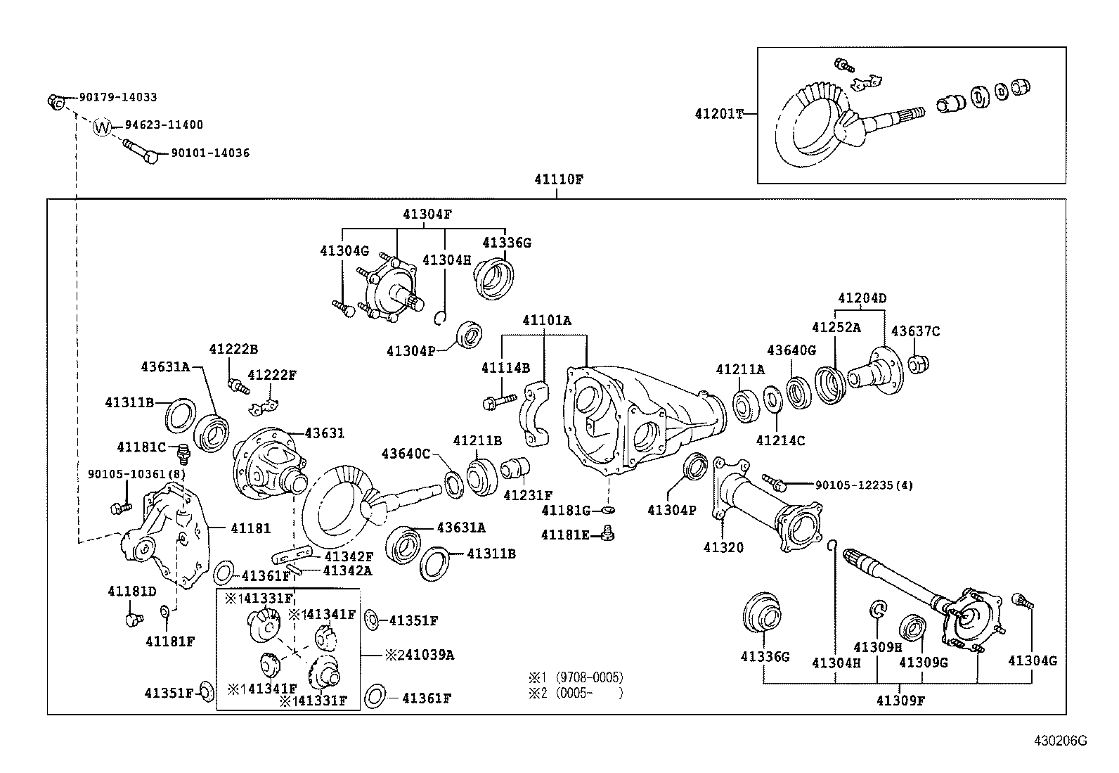 Figure 430206G