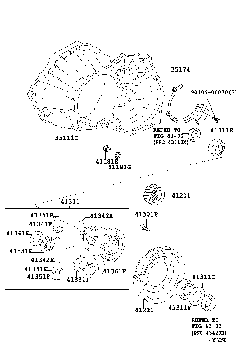 Figure 430305B