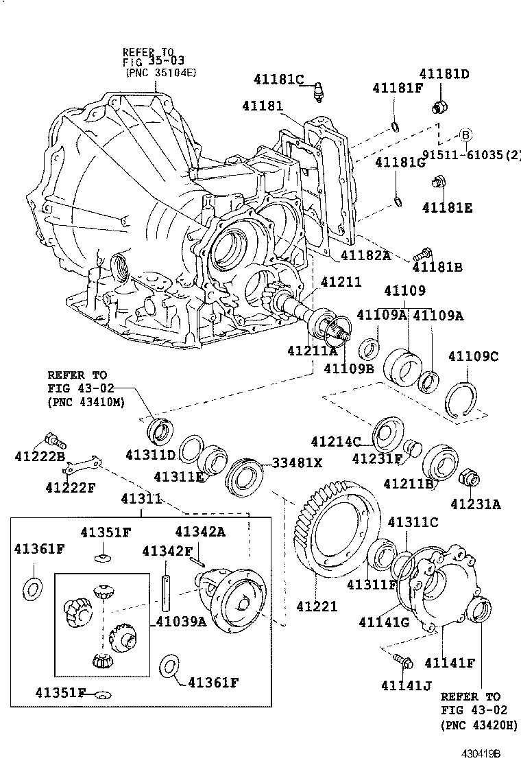 Figure 430419B