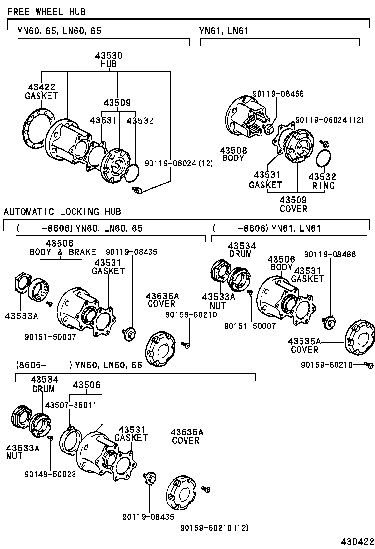 Figure 430422