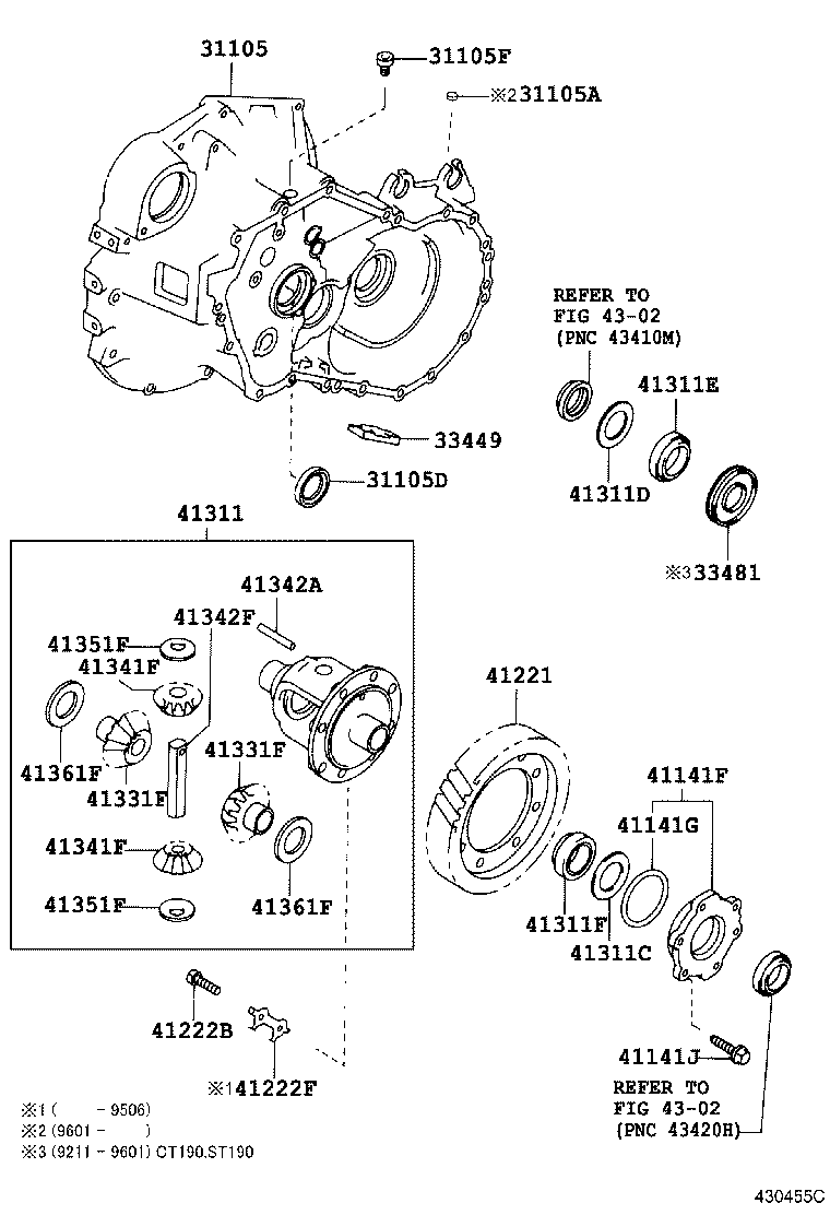 Figure 430455C
