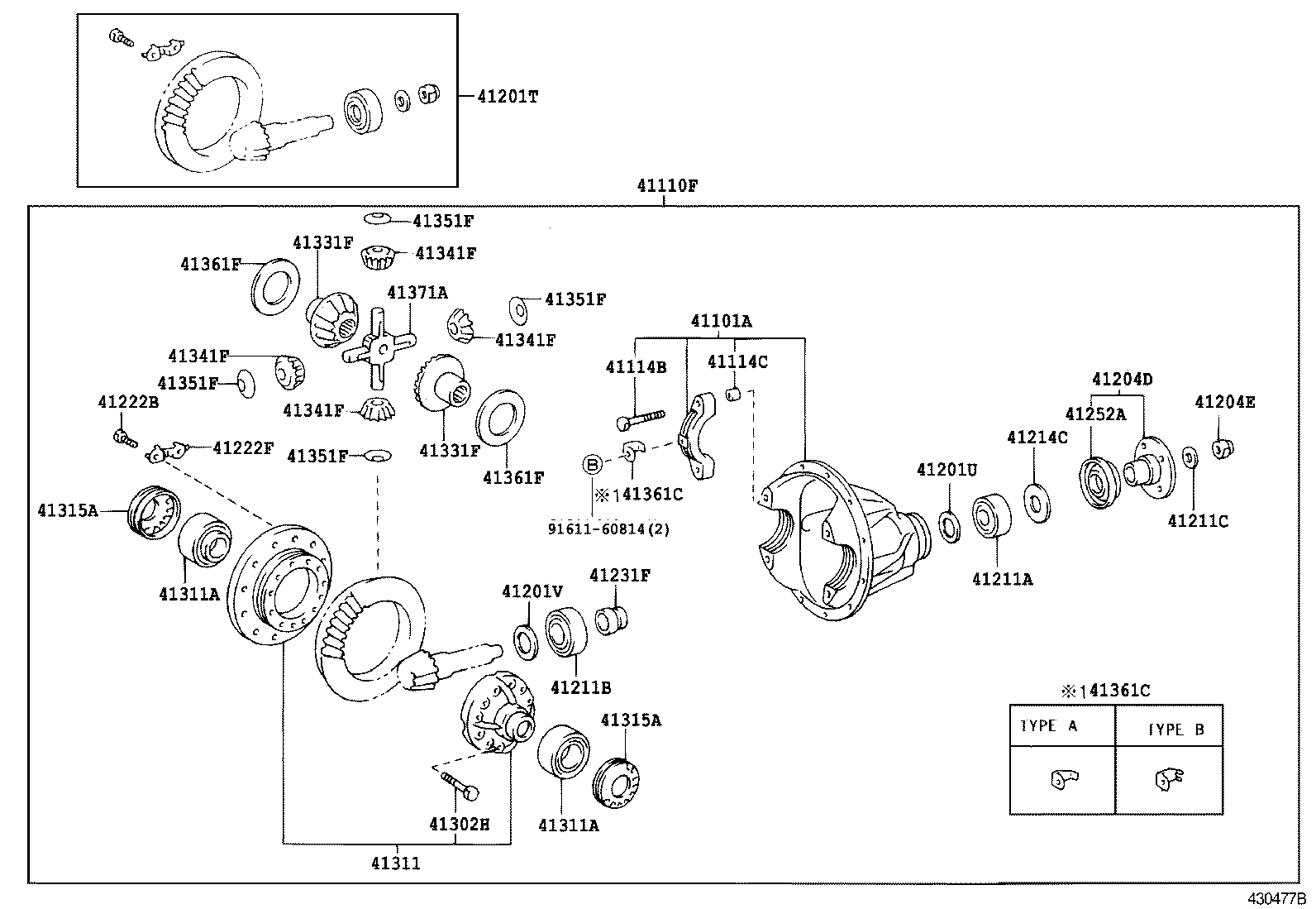 Figure 430477B