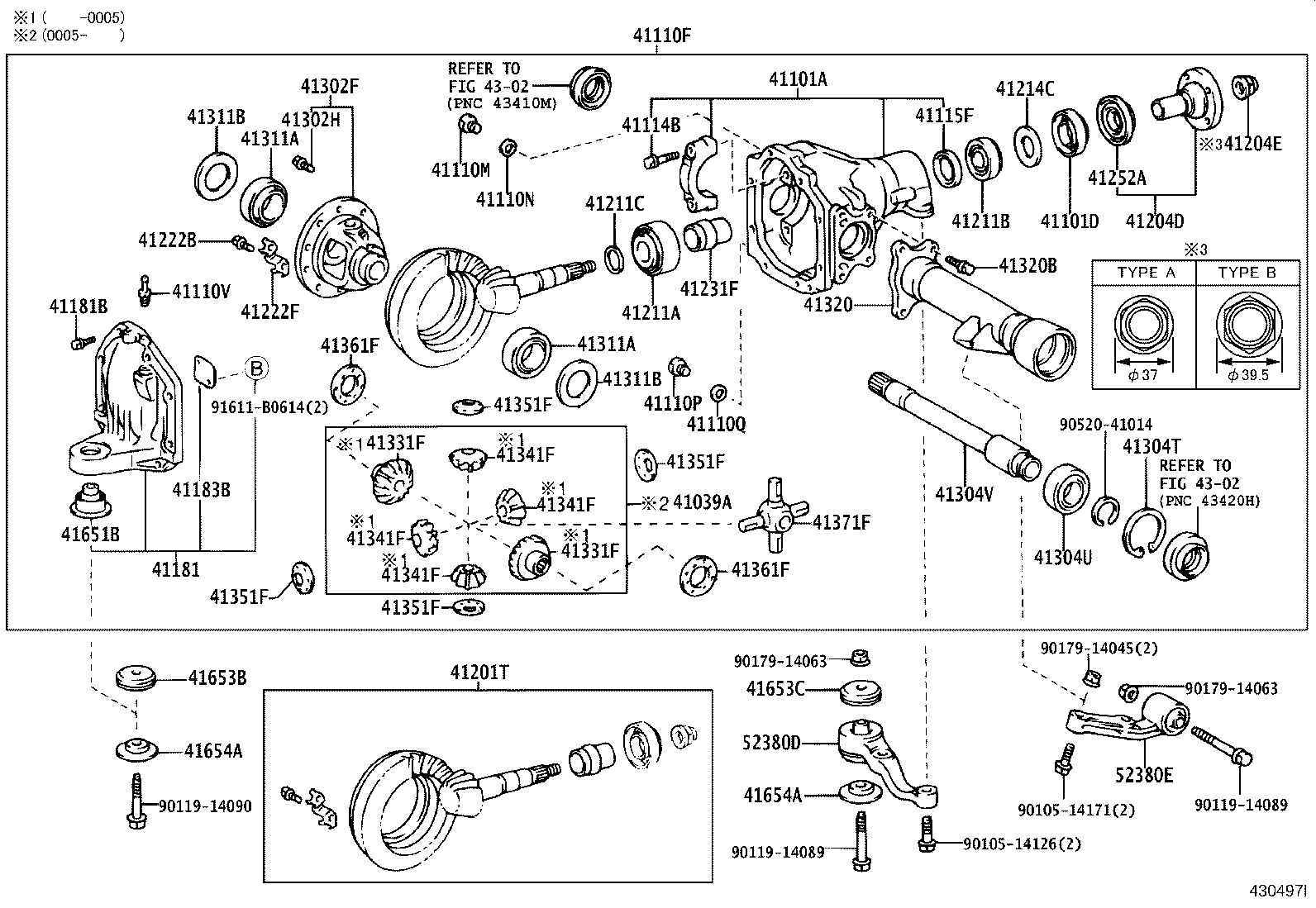 Figure 430497I