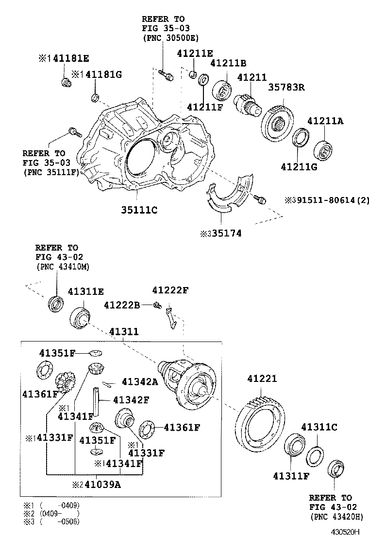 Figure 430520H