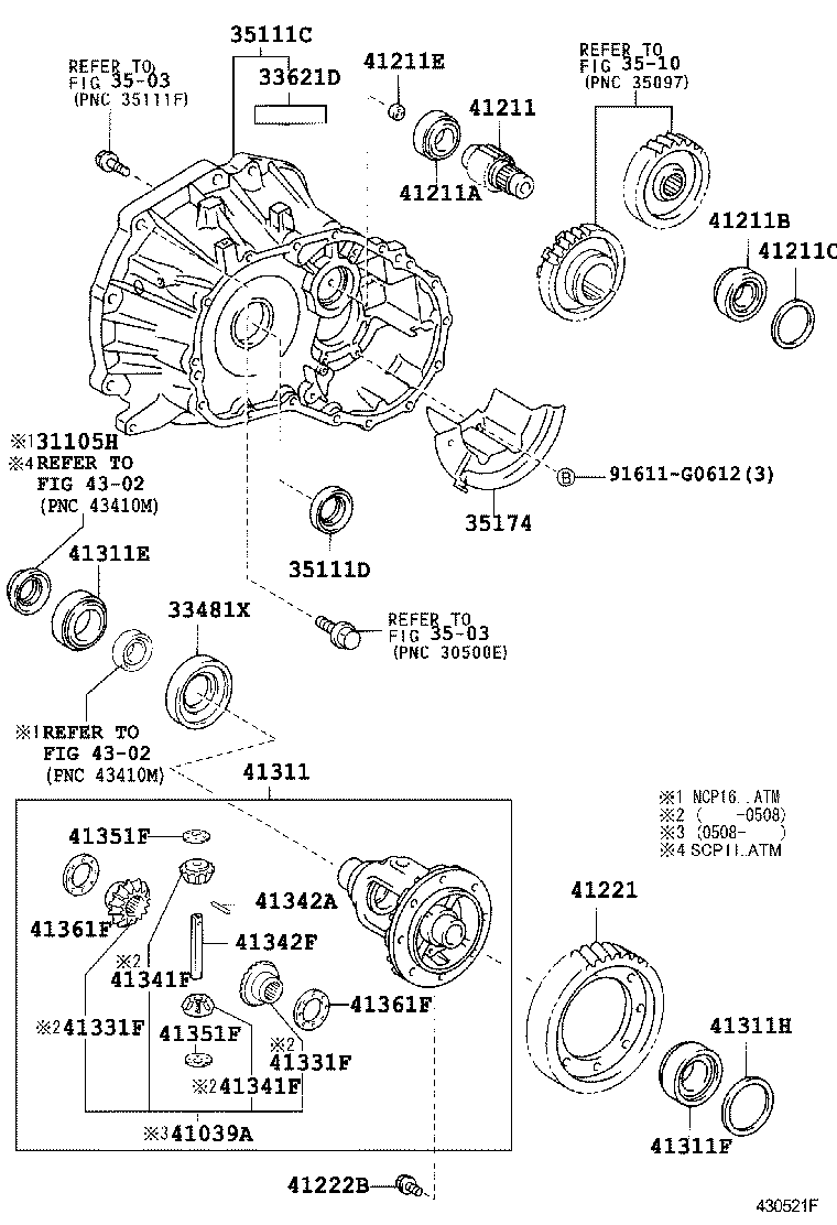 Figure 430521F