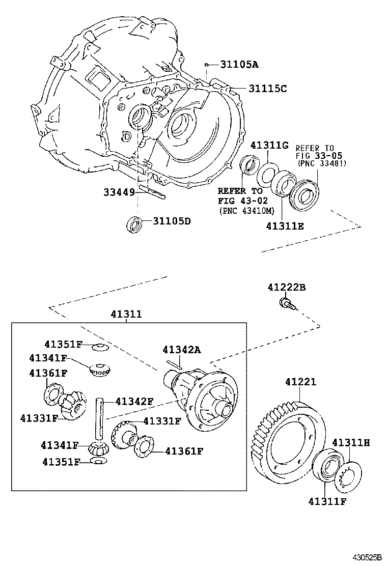 Figure 430525B