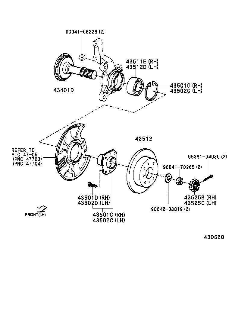 Figure 430650