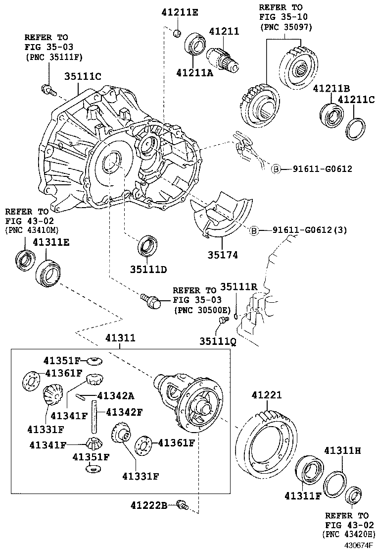 Figure 430674F