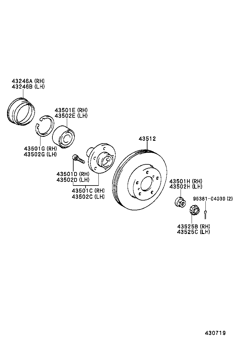Figure 430719