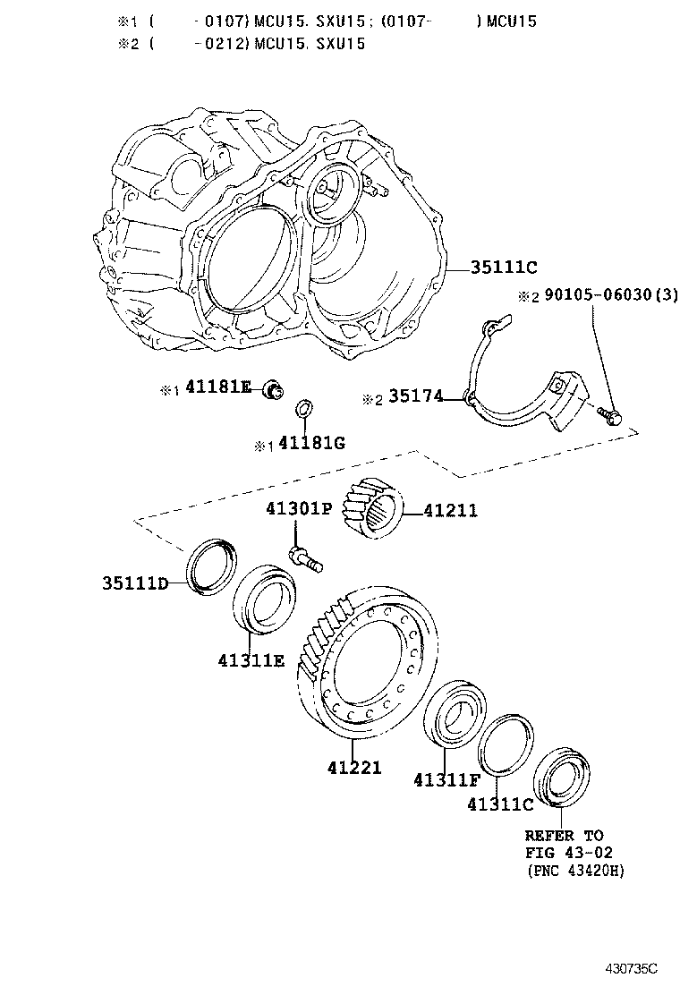 Figure 430735C
