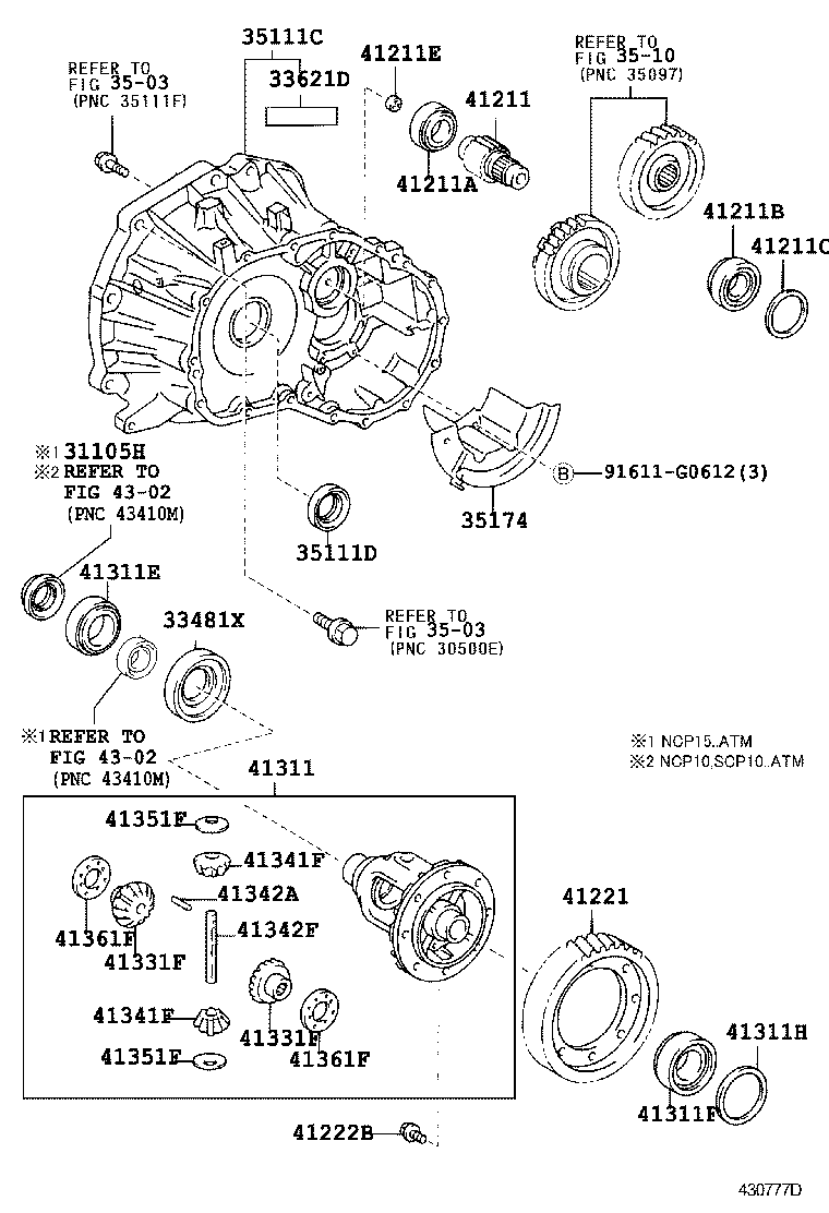 Figure 430777D