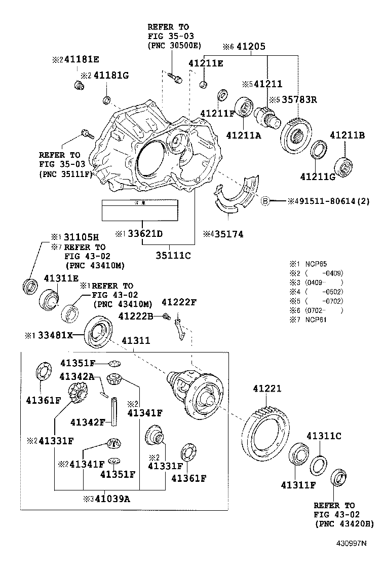 Figure 430997N