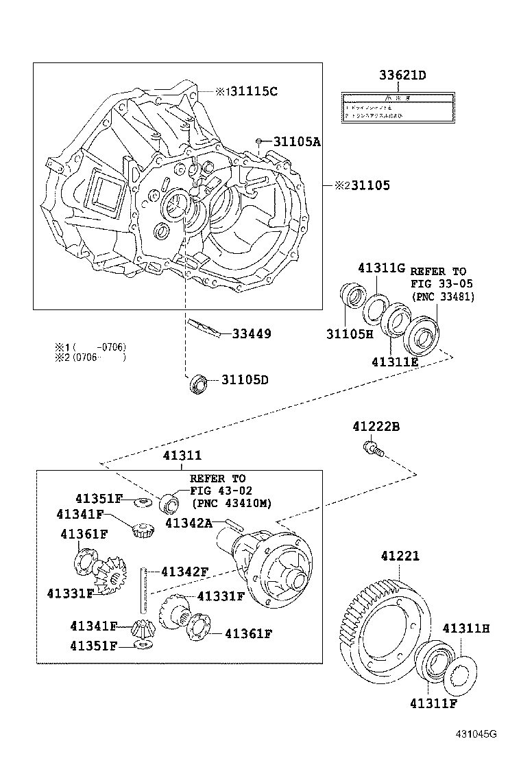 Figure 431045G