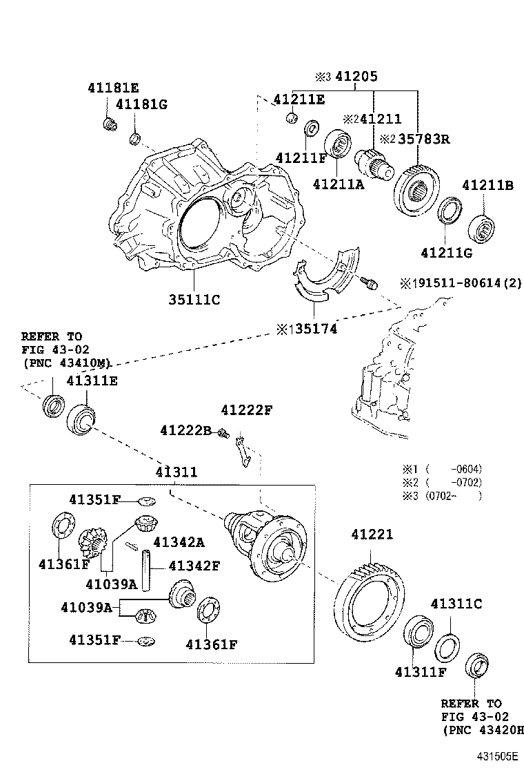 Figure 431505E