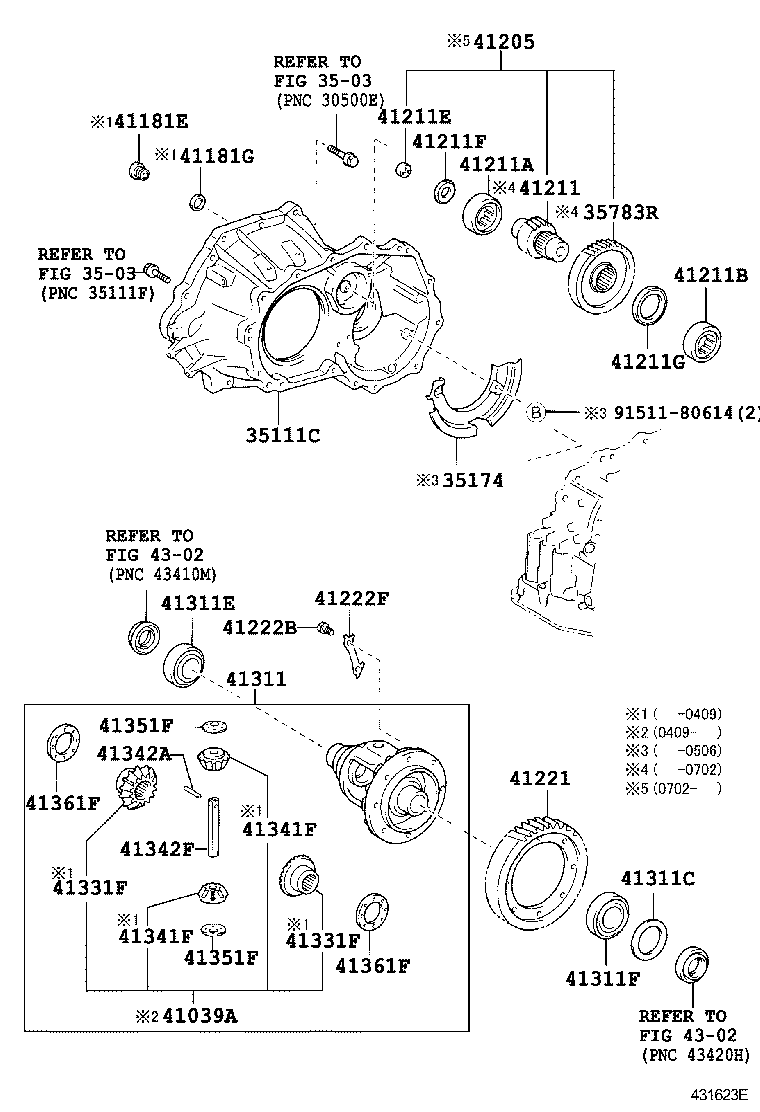 Figure 431623E