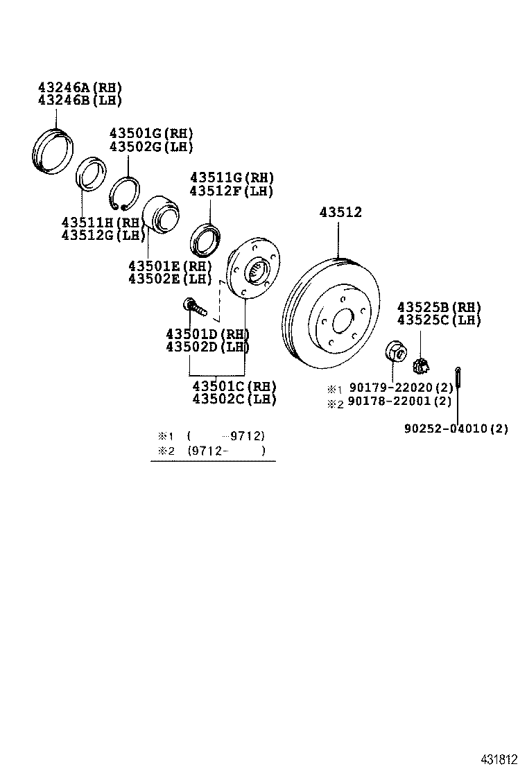 Figure 431812