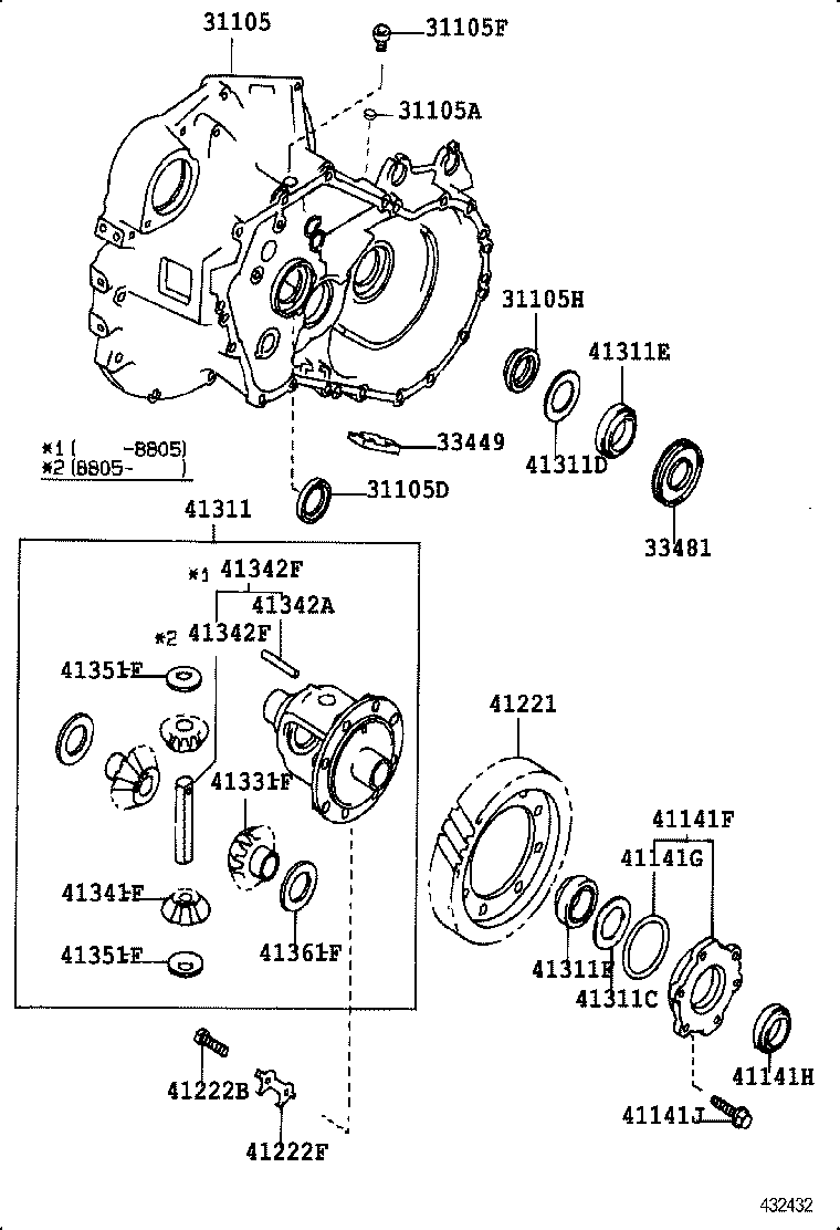 Figure 432432