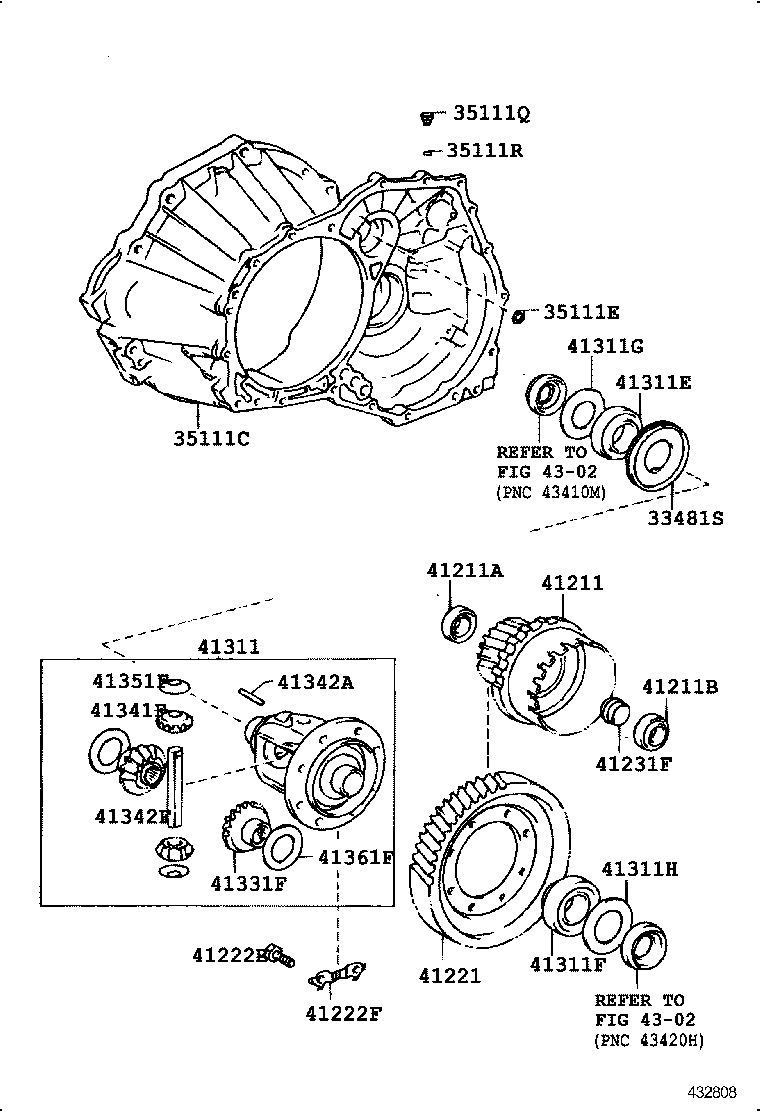 Figure 432808